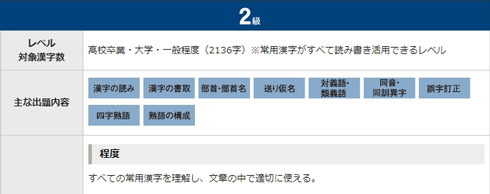 履歴書にまつわる就職活動のうわさって本当？