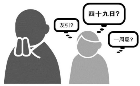 法要シミュレーター お坊さん便 日取り 計算