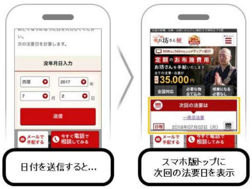 法要シミュレーター お坊さん便 日取り 計算