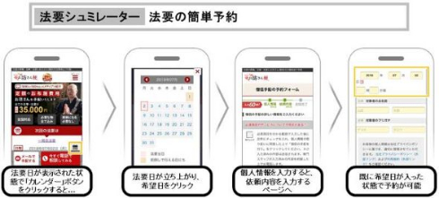 法要シミュレーター お坊さん便 日取り 計算