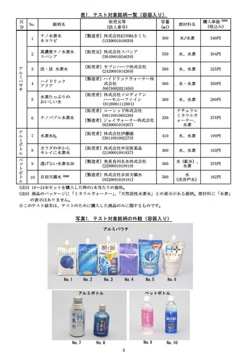 水素水テスト銘柄一覧