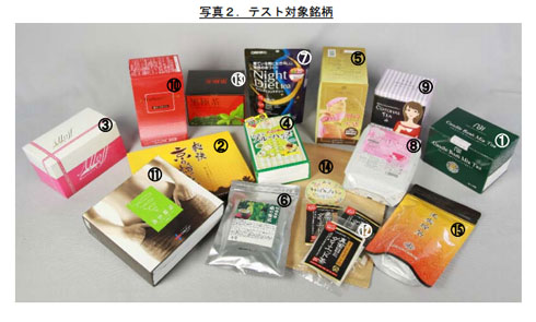 キャンドルブッシュ健康茶パッケージ