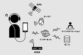 ファイナルファンタジー　FINAL FANTASY　FF　別れの物語展