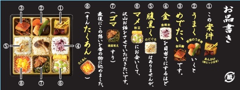 ファミリーマート 忖度御膳 けものフレンズ アンケート