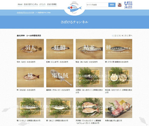 さばけるチャンネル