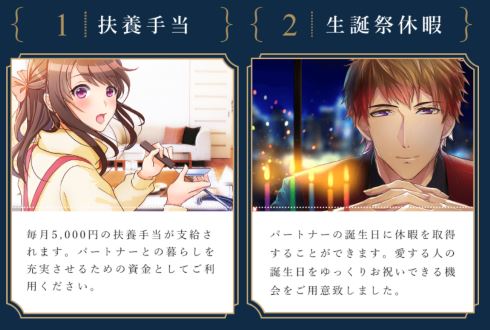 gatebox lab 次元渡航局 2次元 婚姻届