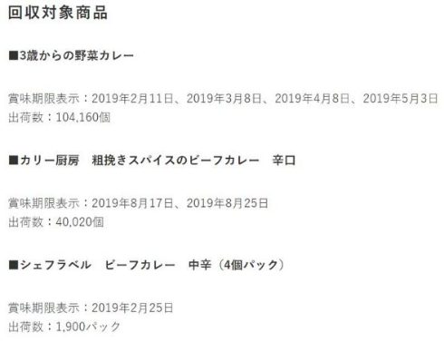 ハウス食品 レトルト カレー 自主回収