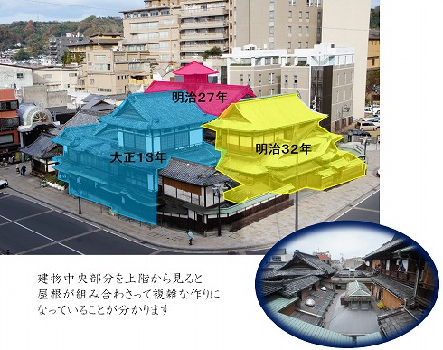 道後温泉クラウドファンディング