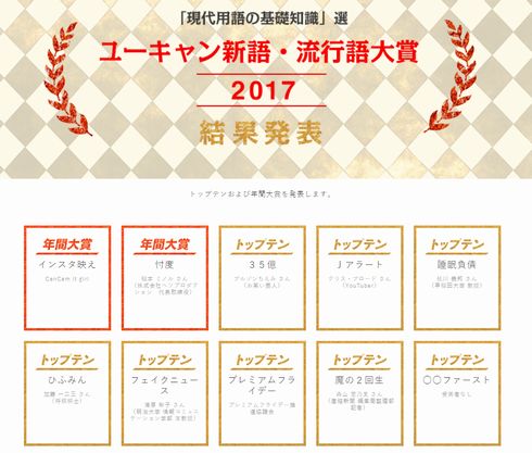 ユーキャンん　新語　流行語　2017　インスタ映え　忖度