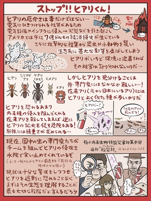 図解 なんかへんな生きもの