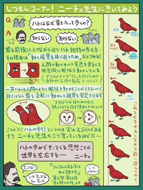 図解 なんかへんな生きもの