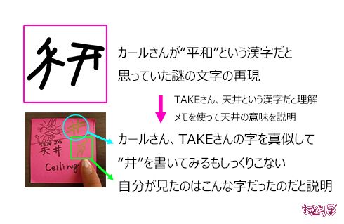 東京コミコン 東京コミックコンベンション2017 カール・アーバン