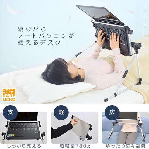 サンコーレアモノショップ