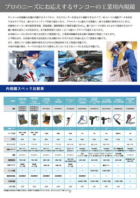 サンコーレアモノショップ