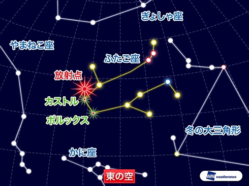 ウェザーニューズ ふたご座流星群　りゅうせいぐん
