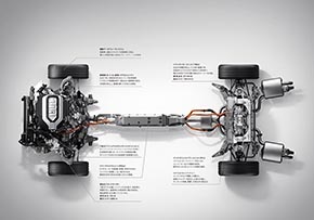 SPORT HYBRID SH-AWD イメージ図