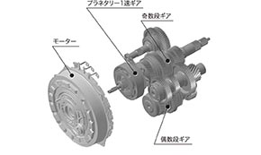 SPORT HYBRID SH-AWD 高出力モーター内蔵7速DCT 構造図