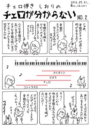 チェロ 漫画 まんが 碇シンジ ハジ エヴァ BLOOD＋ コルダ