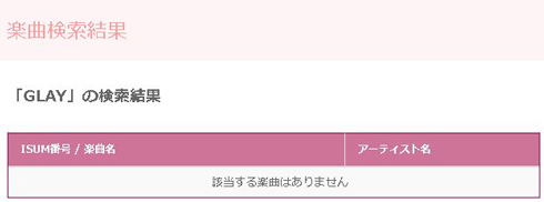 GLAY、結婚式などでの楽曲利用、著作隣接権の無償化