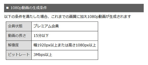 ニコニコ動画 1080p