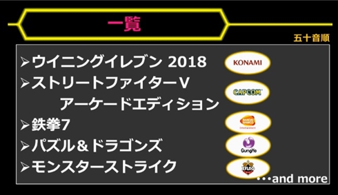 プロゲーマーのライセンス発行第1弾大会は「闘会議2018」　ウイイレ2018、スト5AE、鉄拳7、パズドラ、モンストが対象