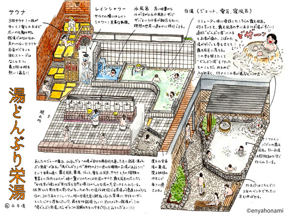 湯どんぶり栄湯 銭湯