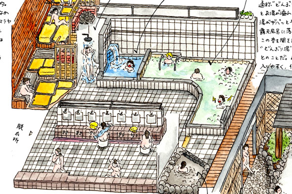 湯どんぶり栄湯 銭湯