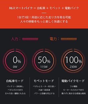 3タイプの走行モードを選択可能