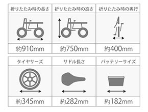Airwheel R6の詳細サイズ
