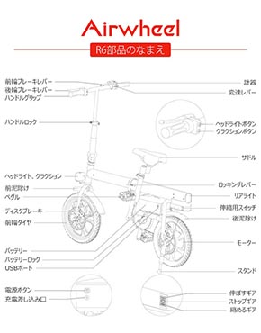 Airwheel R6の装備と各部名称