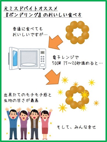 ミスタードーナツ おいしい食べ方 レンジ オーブン 冷凍 ポン・デ・リング