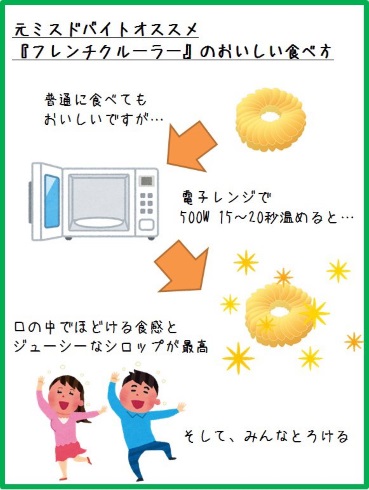 ミスタードーナツ おいしい食べ方 レンジ オーブン 冷凍 ポン・デ・リング