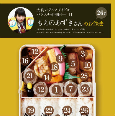 食べ方図説 崎陽軒シウマイ弁当編2 同人誌 コミケ