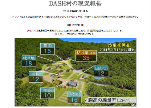 ザ！鉄腕！DASH！！　TOKIO　福島DASH村