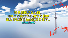スーパーボールを物理エンジンでシミュレーション