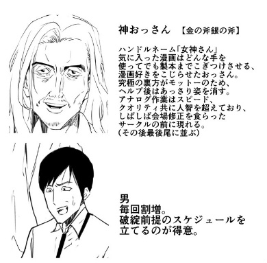 コミックマーケット　C93　コミケ童話全集　漫画　女神の漫画　おのでらさん