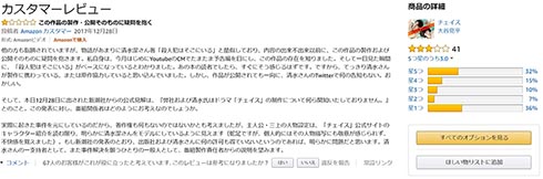 チェイス 殺人犯はそこにいる