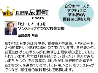 住みたい田舎ランキング