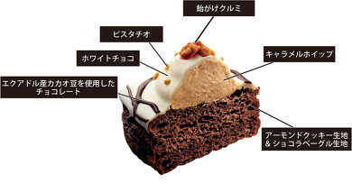 クリスプホワイトキャラメル　割解説