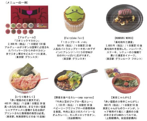 JR東日本 機動戦士ガンダム スタンプラリー オリジナルガンプラ