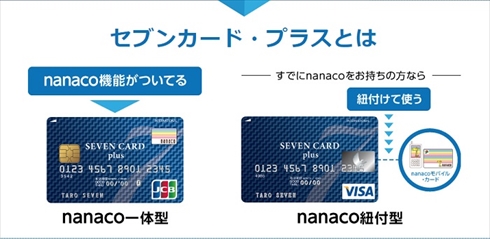 nanaco