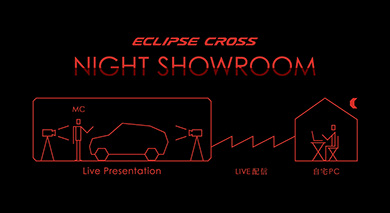三菱自動車 NIGHT SHOWROOMの仕組み