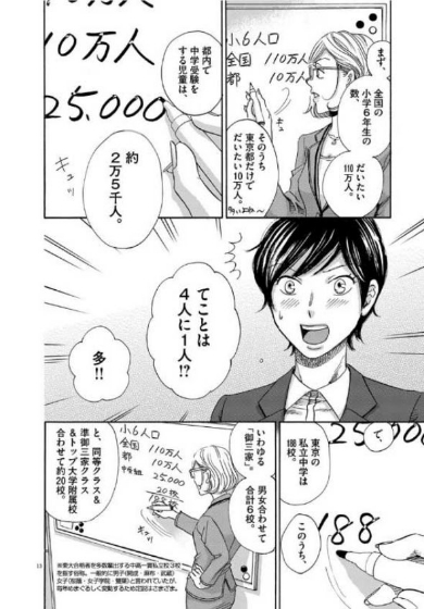 中学受験 漫画 二月の勝者 スピリッツ