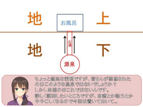 温泉 凍る 旅館 復旧 Twitter