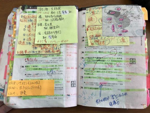 センター試験 満点 生徒 世界史 参考書