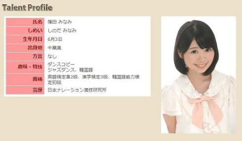 きららファンタジア 呉織あぎり 声優 篠田みなみ 高部あい