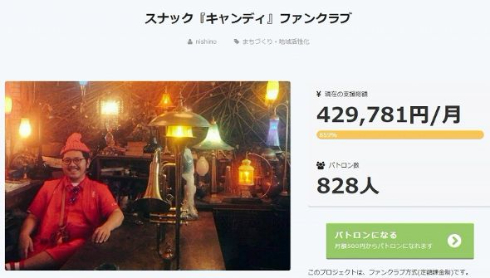 西野亮廣 スナック キャンディ えんとつ町のプペルスナック ファンクラブ