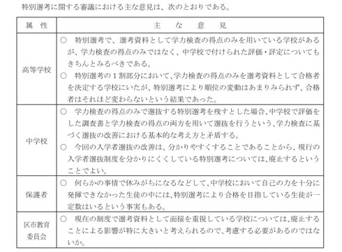 報告書のキャプチャ