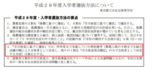 日比谷高校の受験要綱