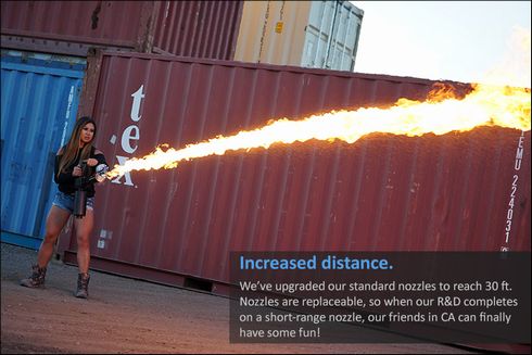 一般　家庭　火炎放射器　XM42-